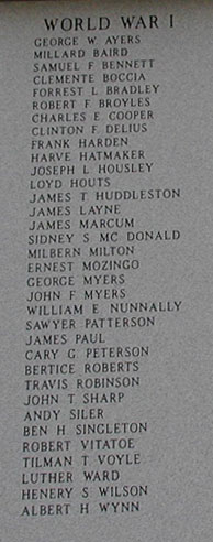 World War I Veteran Names