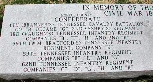 Monroe County, Tennessee Civil War Memorial