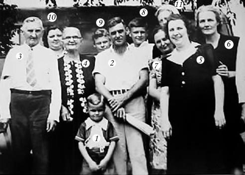 Smith, Morton, Wallace, & Riddle family members 