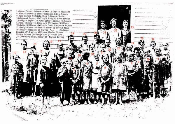 Kitchens School House