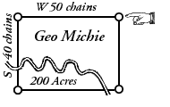 George Michie Survey