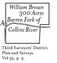 William Brown Survey